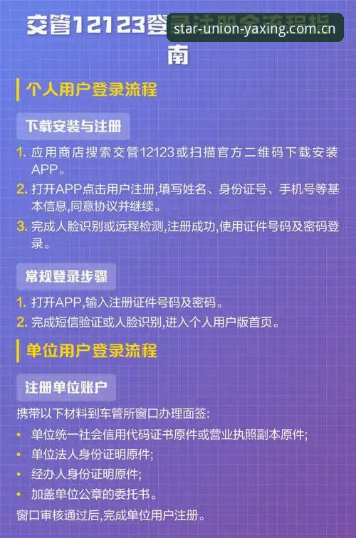 亚星官网功能详解 7个实用技巧掌握亚星官网功能详解:从注册到登录的完整指南